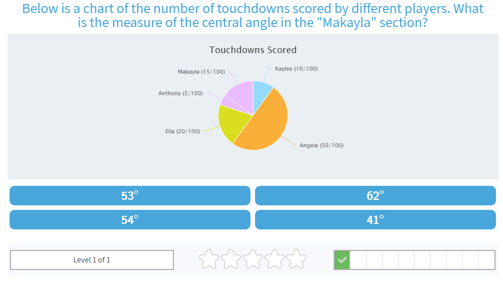 Pie Chart Angles Content ClassConnect
